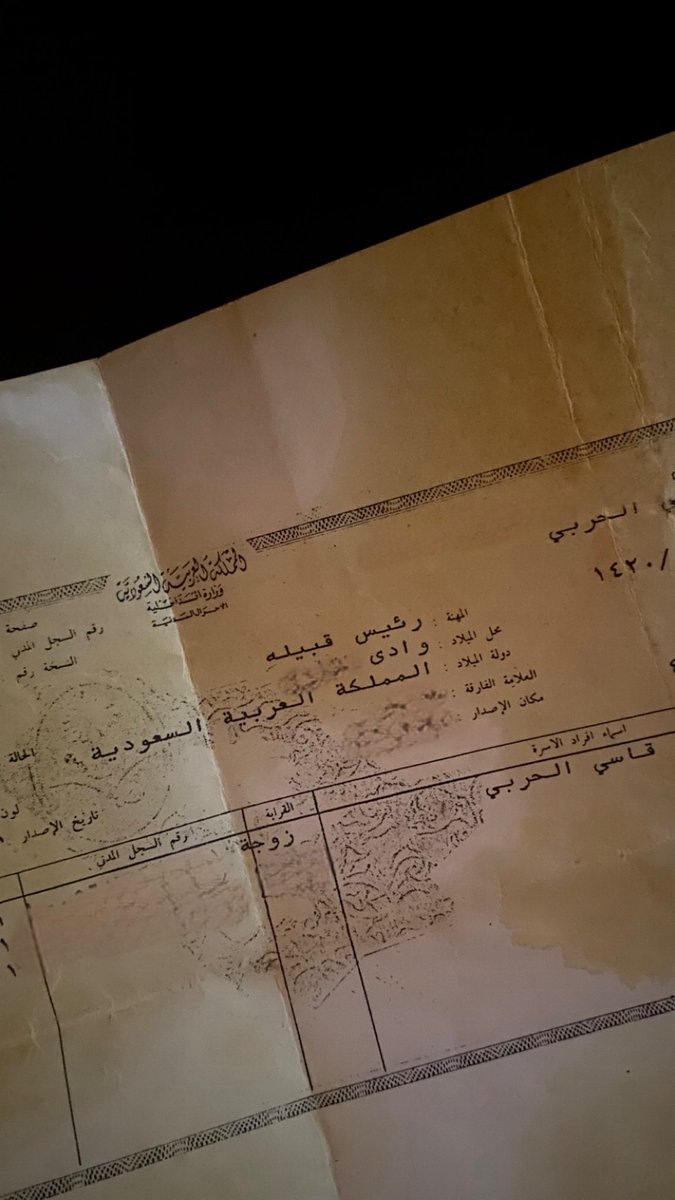 lllf4_'s tweet photo. والله مدري شسالفه
بس صدق ابووي شيخ العشيره https://t.co/jleC5mwTdX