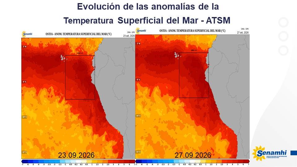 climatologa's tweet photo. #Lima
Persiste #oladecalor #diurna en Lima ciudad, siendo las más extensas hasta la fecha: #JesúsMaría y el #Callao con 117 y 110 #días #cálidos consecutivos, respectivamente.🥵🌡🔥

Durante las #noches , continúa #oladecalor #nocturno, siendo la más extensa en el #Callao y #JesúsMaría con 146 y 140 #noches #cálidas consecutivas, respectivamente. 🔥🔥

Por otro lado, continúa el #calentamiento 🔥 en el litoral peruano y, particularmente, frente a Lima. Los núcleos cálidos continúan presentándose con intensidad y persistencia, favoreciendo #temperaturas del aire superiores a lo normal tanto durante el día como la noche en #Lima, asociadas a #ElNiño #Costero 2026.
Más info 👇🏼
https://t.co/NjHwFa9LF5