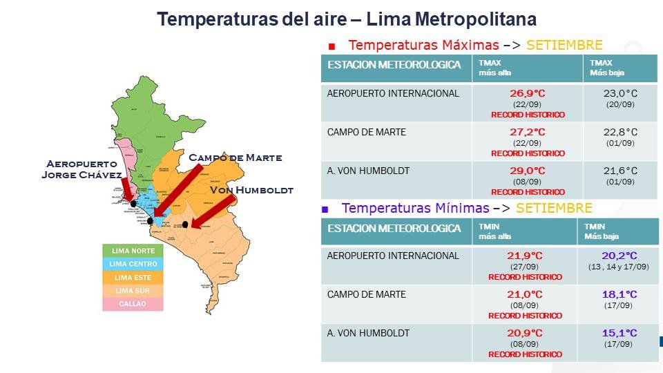 climatologa's tweet photo. #Lima
Persiste #oladecalor #diurna en Lima ciudad, siendo las más extensas hasta la fecha: #JesúsMaría y el #Callao con 117 y 110 #días #cálidos consecutivos, respectivamente.🥵🌡🔥

Durante las #noches , continúa #oladecalor #nocturno, siendo la más extensa en el #Callao y #JesúsMaría con 146 y 140 #noches #cálidas consecutivas, respectivamente. 🔥🔥

Por otro lado, continúa el #calentamiento 🔥 en el litoral peruano y, particularmente, frente a Lima. Los núcleos cálidos continúan presentándose con intensidad y persistencia, favoreciendo #temperaturas del aire superiores a lo normal tanto durante el día como la noche en #Lima, asociadas a #ElNiño #Costero 2026.
Más info 👇🏼
https://t.co/NjHwFa9LF5