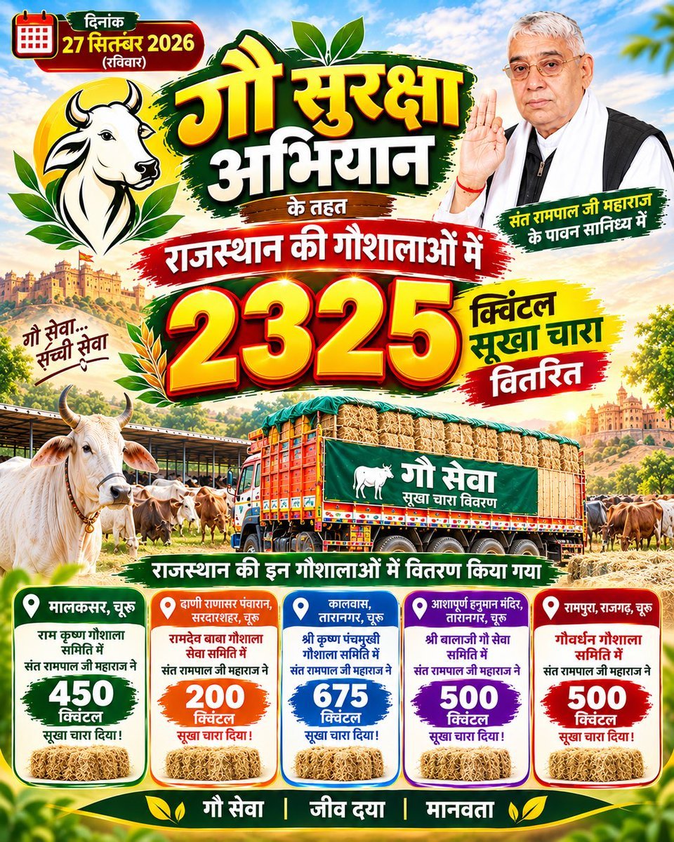 LNWGTV's tweet photo. #GodMorningTuesday
राजस्थान की विभिन्न गौशालाओं में 2,325 क्विंटल सूखा चारा वितरित किया गया।
#Santrampaljimaharaj https://t.co/CBKBAjkBHP