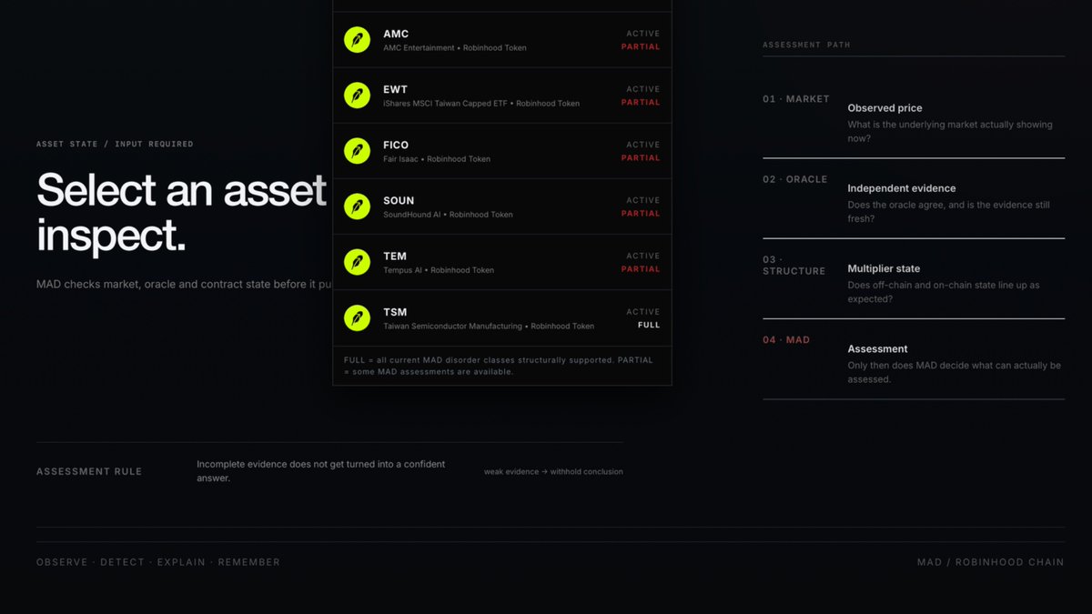 MADLayerX's tweet photo. We have been building MAD through trial and error — roughly 190 commits in the last few weeks.
MAD is being built around Robinhood Chain, where market and economic activity can exist onchain and give MAD something real to investigate.
@RobinhoodCrypto @JohannKerbrat https://t.co/QLINkNBVQe