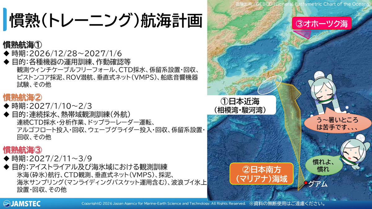 ARV_MR2_COMAI's tweet photo. ㊗「#みらいII」引渡日とその後の予定について決定し、本日公表となりました！
https://t.co/x0Tbc9Jn1r
引き続き、引渡しに向けて艤装工事・海上試運転等の工程を進めて参ります。
#みらいつーちゃん #北極調査隊 #JAMSTEC https://t.co/QUh95vEajD