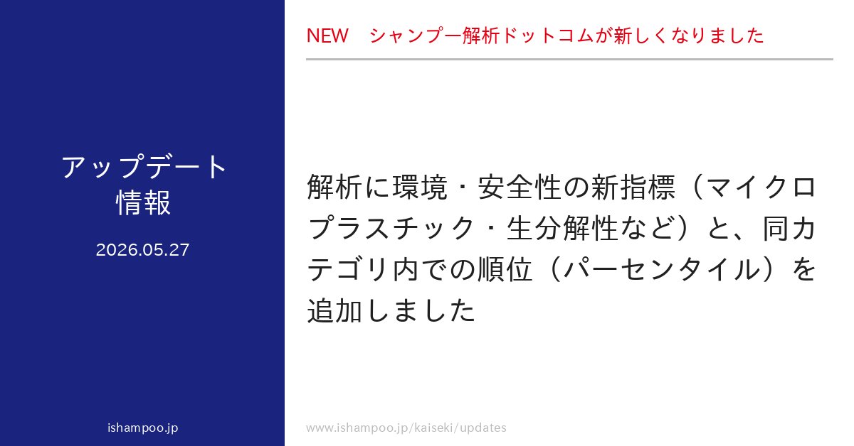 shampookaiseki's tweet photo. シャンプーが環境・安全性の面でどう評価されるか、より詳しく確認できるようになりました🌿
マイクロプラスチックや生分解性など6指標を追加し、同カテゴリ内での順位（パーセンタイル）も表示。他の商品と比べてどうかが一目でわかります✨
#シャンプー解析 #ヘアケア
https://t.co/C7GKjl4dY9 https://t.co/FIKpTR2ntu