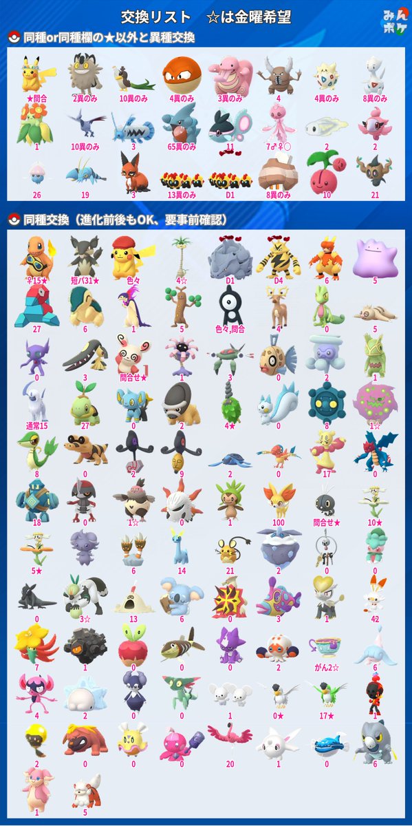 poke_DT's tweet photo. ポケモンGO　交換募集
#ポケモンGO交換
FF外もOK、非対面
沢山交換希望

リスト交換

雑交換(最大20体程度)
XXS/XXLサイズ交換

9/29
渋谷駅付近、新宿、新宿三丁目、たまプラ～二子玉川、南武線武蔵溝ノ口、近隣駅も場所によっては可
17時〜18時頃開始（溝やたまプラはもう少し遅めの時間も可） https://t.co/S6asRqimsN