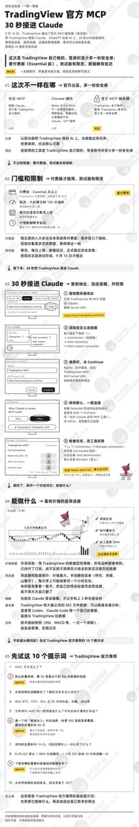 投机实验室 的图片 1