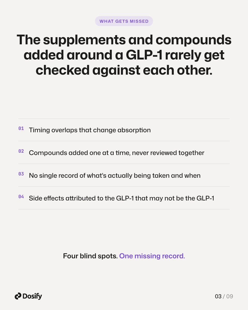 Dosifyai's tweet photo. Your daily routine matters. 👀

Supplements, compounds, doses, timing—it’s easy to lose track.

Dosify keeps it all organized in one place. 🔢✨

Not medical advice. Consult a licensed healthcare provider. https://t.co/3eRjnkqD9C