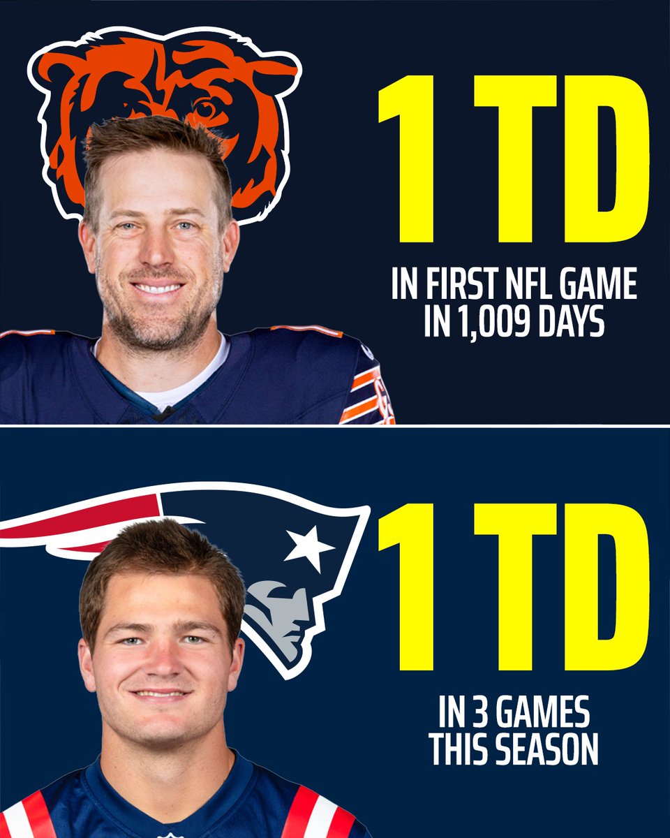 DraftKings's tweet photo. In his first NFL game back in over 1,000 days, Case Keenum already has as many touchdown passes as Drake Maye this season 😯 https://t.co/1MdwmGQXAS