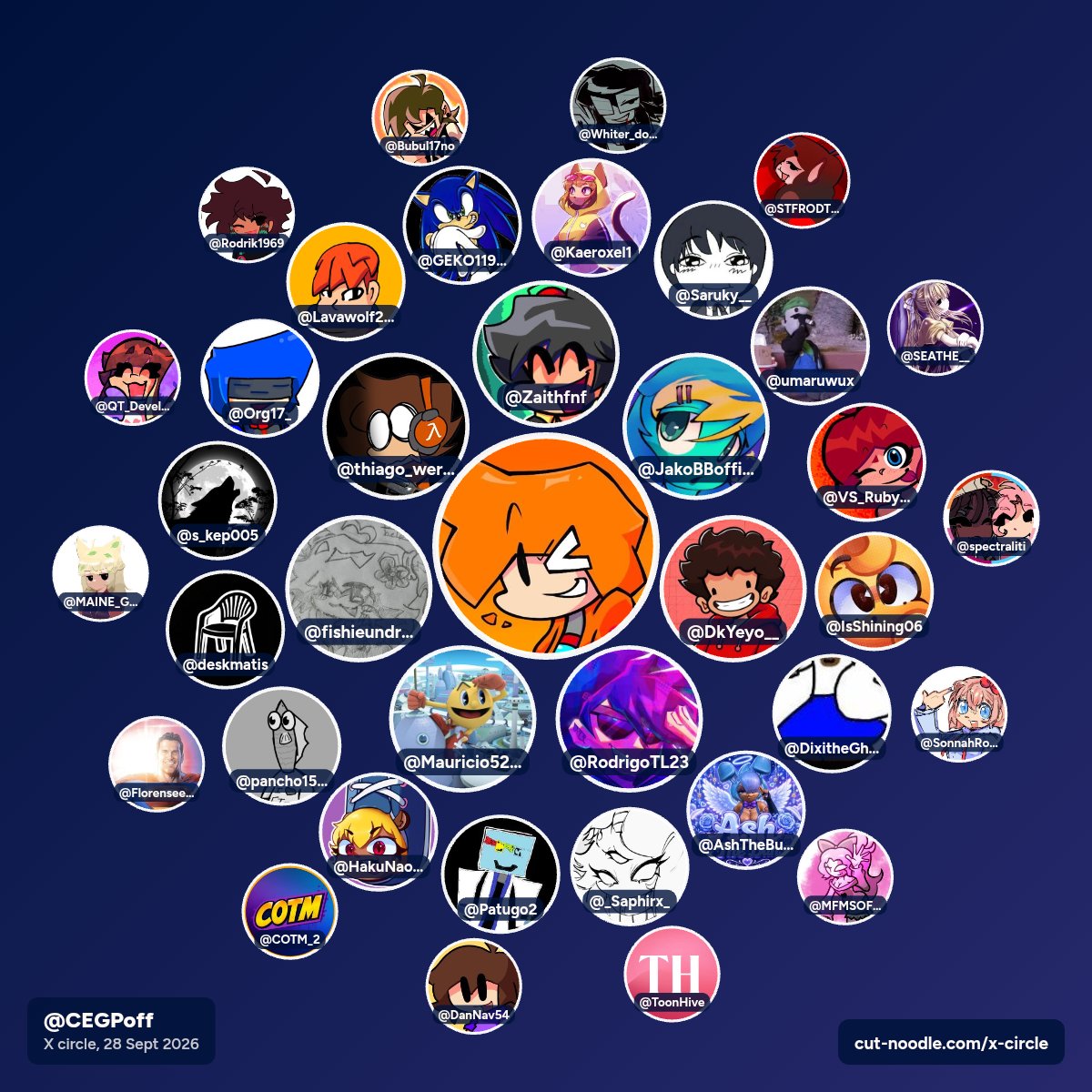 CEGPoff's tweet photo. Vi que lo hacían todos asi que.. https://t.co/h5DTFhJQqT