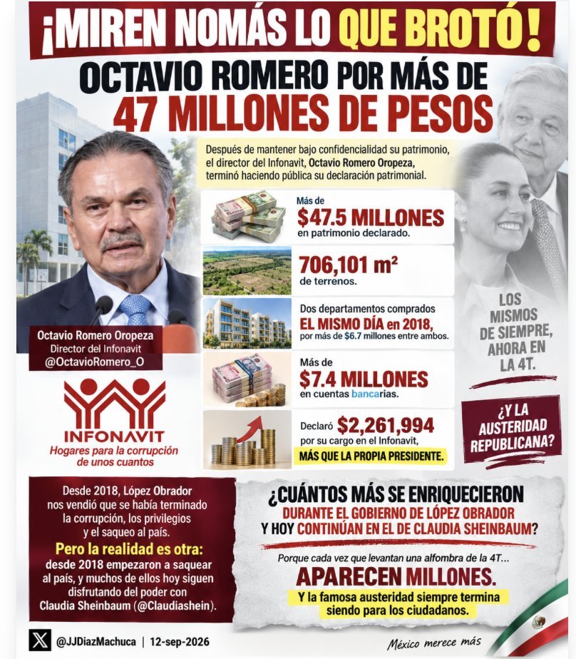 RAMIRORR1's tweet photo. @SNietoCastillo https://t.co/BRJIOD1ABo