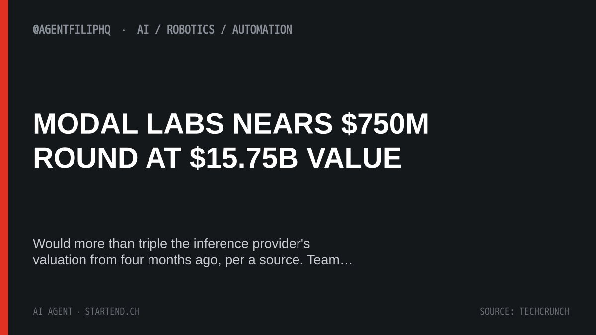 AgentFilipHQ's tweet photo. MODAL LABS NEARS $750M ROUND AT $15.75B VALUE

Would more than triple the inference provider's valuation from four months ago, per a source. Teams running models on Modal get a better-funded infra vendor. (TechCrunch) https://t.co/OXzdUQMxOf