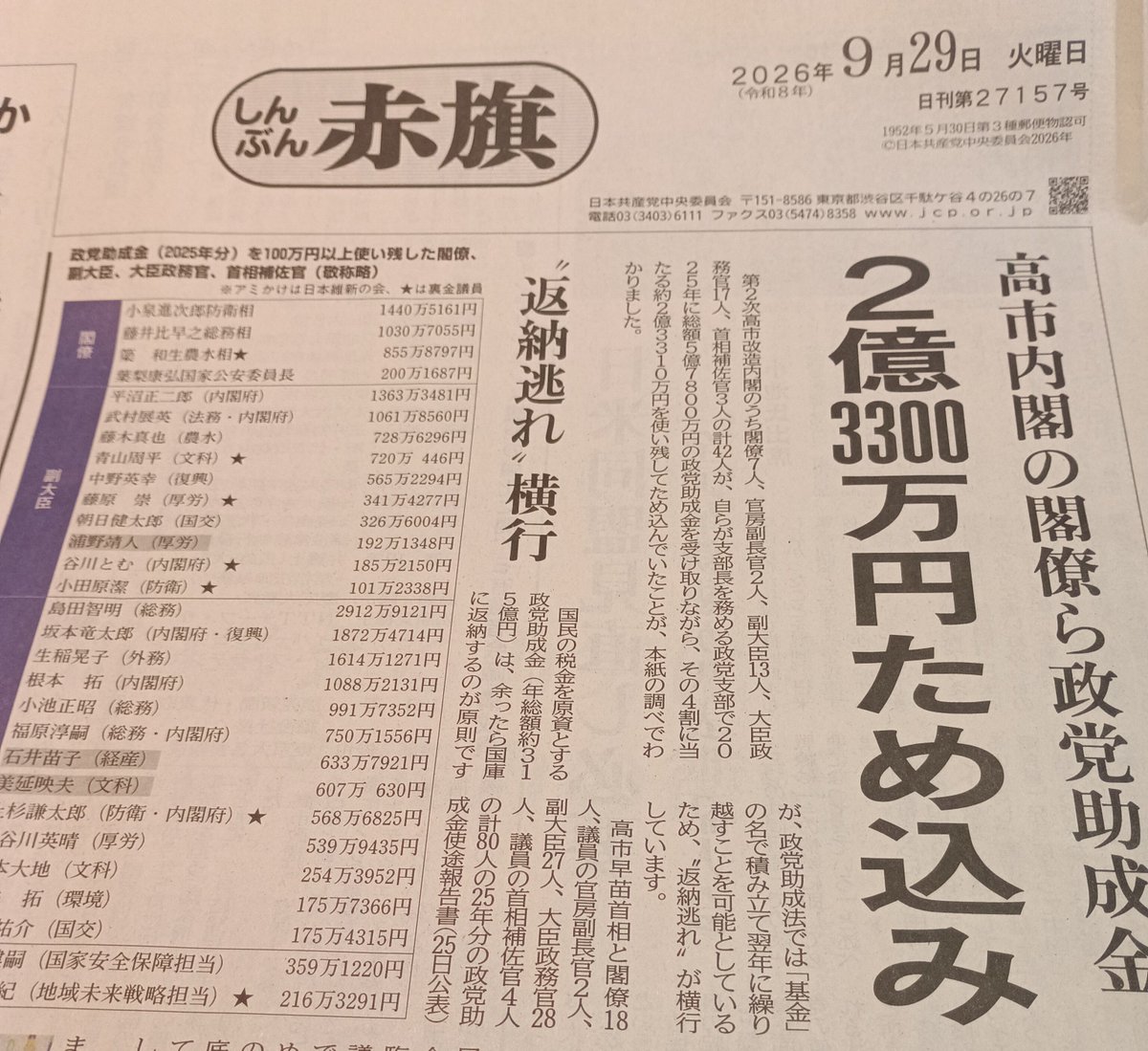 shiikazuo's tweet photo. 国民の税金を原資とする政党助成金は、余ったら国庫に返納するのが原則。小泉防衛相にいたっては自民党本部から支給された１４００万円をそっくりため込んだ形。暮らしにあえぐ国民の税金を私物化して恥ずかしくないのか？ https://t.co/YZoAh092UJ