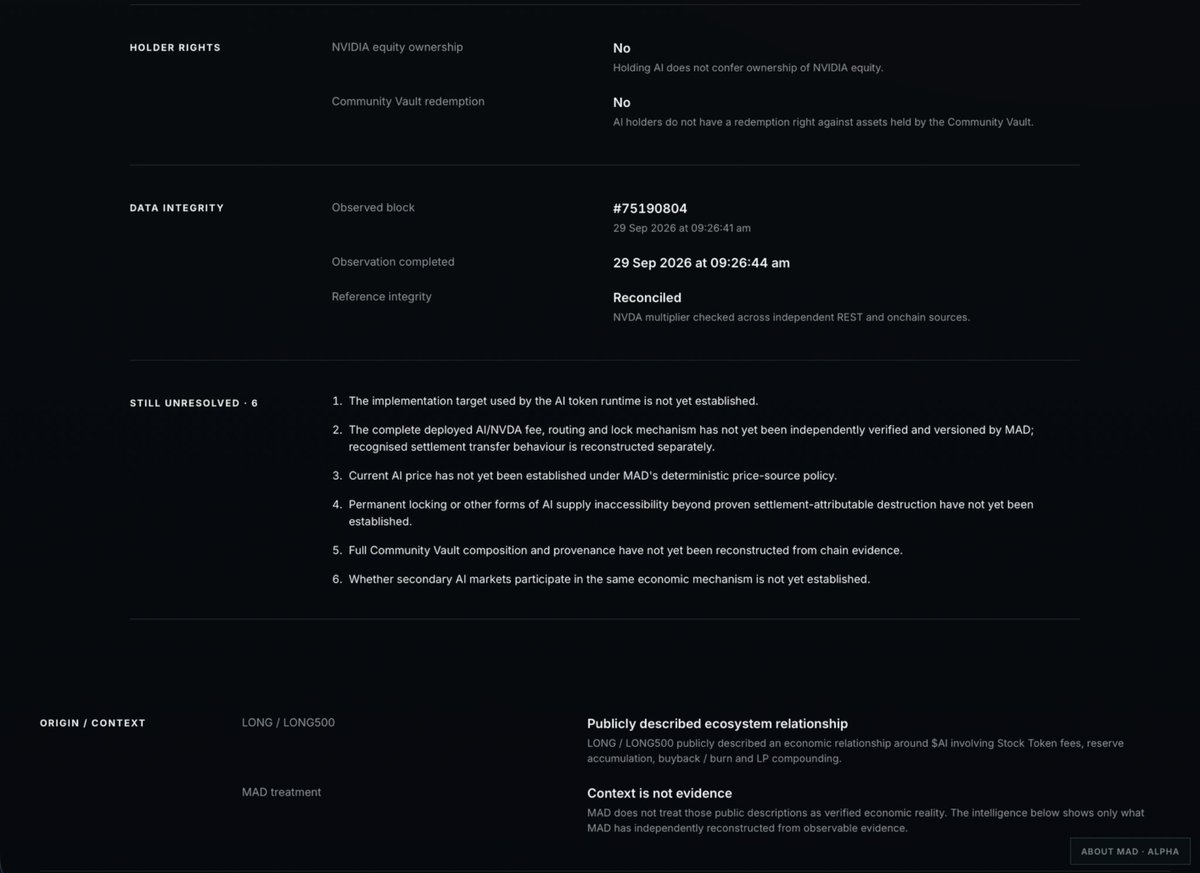 MADLayerX's tweet photo. From the evidence observed so far, MAD currently reads - 
Reserve Formation — Strengthening
Supply Accessibility — Contracting

MAD also separates historical events from when it formed its view, and can revise that view when new evidence arrives. https://t.co/RbBGU8mviN