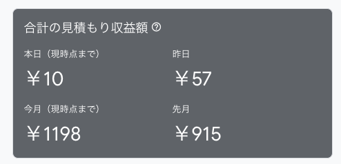 BySho2Team's tweet photo. AdMobの収益が初めて1,000円を超えました🎉
収益のほとんどが、今年6月にリリースした新しいアプリから。
作る前には全然予想していなかったので、何が刺さるかって本当に分からないなと。
#個人開発 #アプリ開発 #AdMob https://t.co/PByGi1SSA1