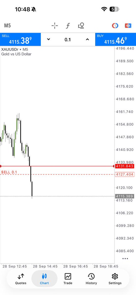 EricCornelwiea's tweet photo. 🔥 TP1 + TP2 HIT! 🎯

💰 120+ PIPS SECURED 📈
⚡ Momentum on point — what a session! 👑
📲 JOIN THE TELEGRAM CHANNEL 👇
🔗 https://t.co/P5UDALf54J

#XAUUSD #GoldTrading #120Pips #Forex #Trading #Pips https://t.co/XKARqyRfd4