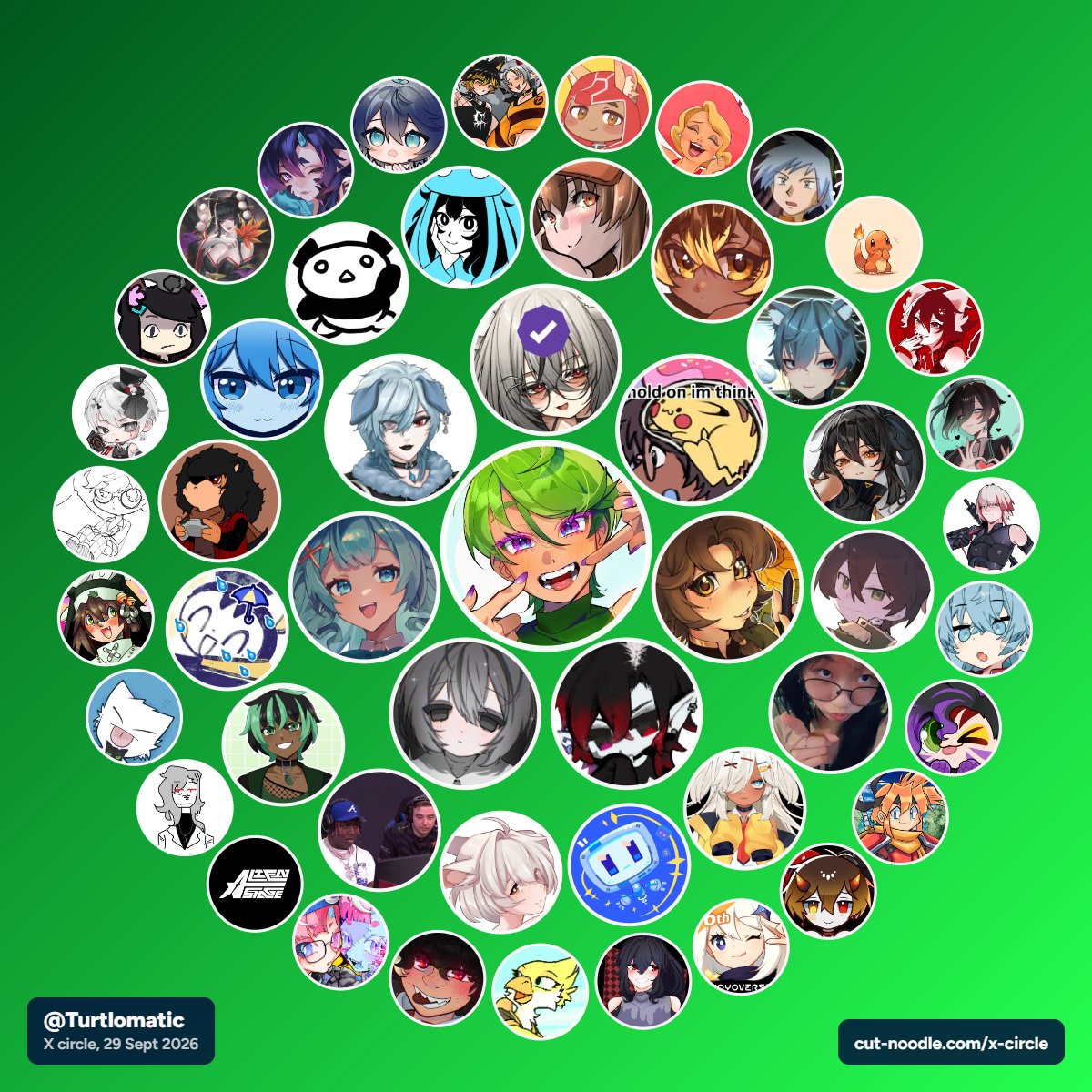 Turtlomatic's tweet photo. tbh I didn't think there'd be that many https://t.co/u0XcrAvcZd