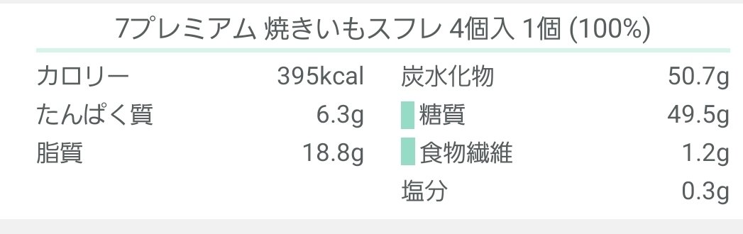 hxxxi's tweet photo. セブンの焼き芋スフレのカロリーバーコードで入力したら4個入 1個って表記されたからひとつでこのカロリー？！と恐れおののいたけどパッケージ見たら1包装当たりだったから安堵した。驚かせないで欲しい。 https://t.co/1uXyz494I7