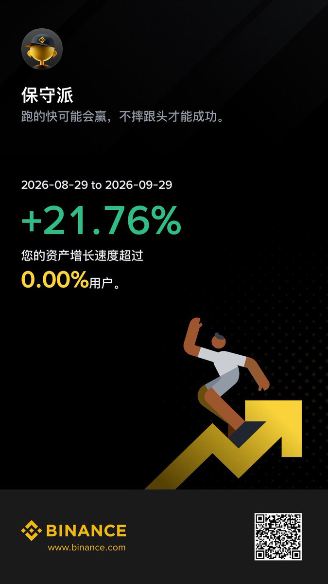 damin_lin's tweet photo. 记录一下叭，至少现阶段我是绝对空头。求求主力给我便宜筹码我直接卖肾梭哈。 https://t.co/3tJ2EAucVn