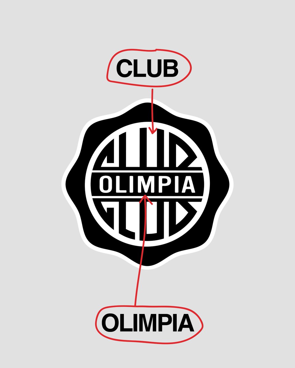 elClubOlimpia's tweet photo. EL MÁS GANADOR DE LA HISTORIA. https://t.co/kBRAq5k5GH