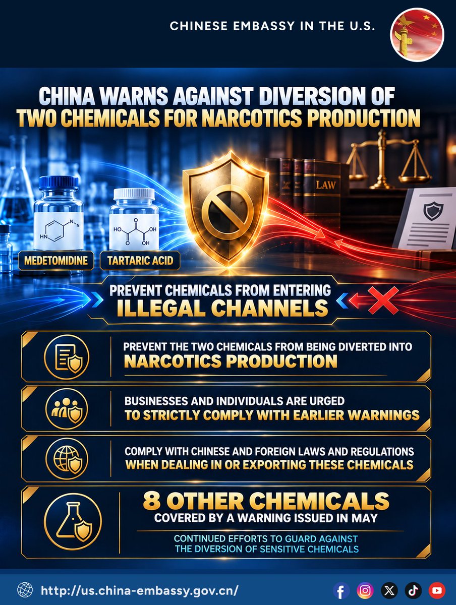 SpoxCHNinUS's tweet photo. #China has tightened control over orphine-related substances and stepped up efforts to prevent sensitive chemicals from entering illegal channels, reinforcing law-based narcotics control and source governance. 🇨🇳💪🏻 https://t.co/fjjpykuHwE