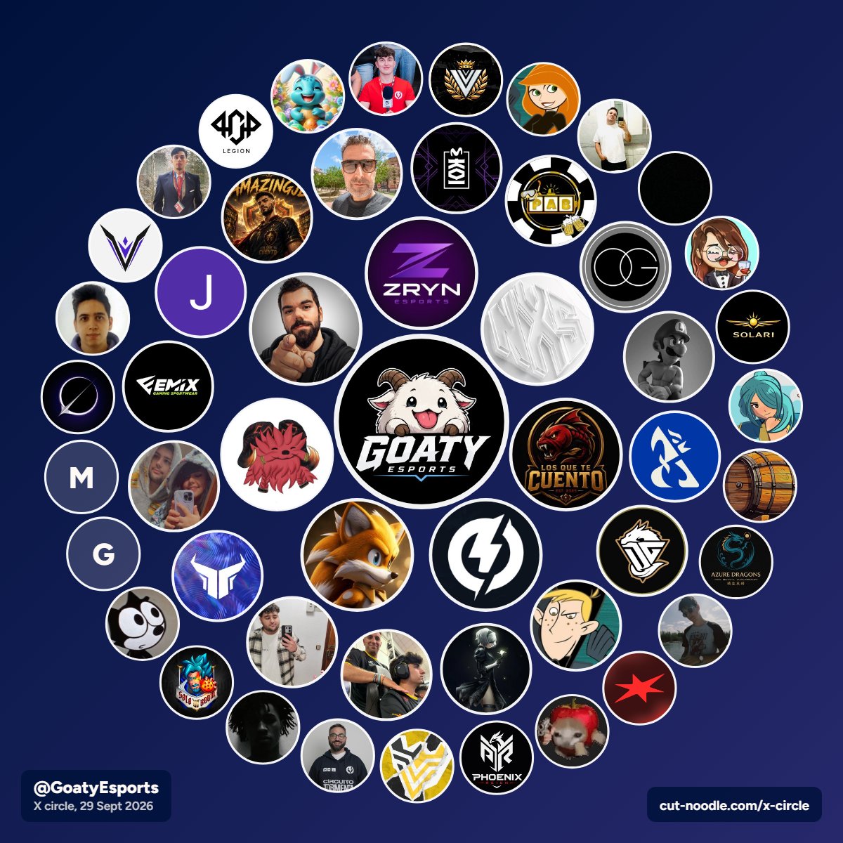 GoatyEsports's tweet photo. LAS CABRILLAS NO PARAN DE REPRODUCIRSE 

Cada día somos más y esto no para de crecer.

A todos los que salís en la imagen y a los que estáis ahí cada día: gracias por formar parte del rebaño.

#GoGoaty https://t.co/kCwVEic7io