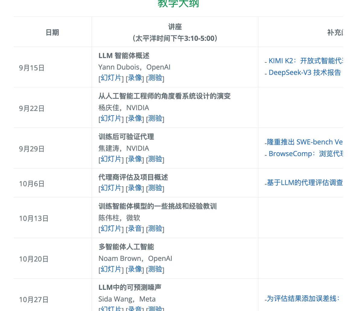 alacheng's tweet photo. 加州大学伯克利分校（UC Berkeley）Agent /人工智能 免费公开课  
  
主讲： 
Dawn Song（加州大学伯克利分校教授） 
陈新云（Meta 研究科学家）

特邀嘉宾：有openai的技术副总裁，英伟达的研究科学家，openai的联合创始人等

第一条线：训练管线，不是 prompt 工程。
OpenAI 的 Yann Dubois 那讲值得先听。他把预训练、reasoning RL、post-training 拆开讲：聊天机器人和 agent 的差，不在会不会调工具，在环境和反馈是不是闭环。NVIDIA 的 Jiantao Jiao 接着讲 verifiable agents——代码、浏览、任务完成，能不能被验证，比 Arena 分数重要。微软 Weizhu Chen 那讲更土一点，讲训 agentic model 时数据、环境、reward hacking 怎么把你坑死。

第二条线：评测这件事被高估，也被低估。
课里专门有评测周，Meta 的 Sida Wang 讲 LLM benchmark 里那种可预测的噪声。现在外面一堆 leaderboard，很多人当真理。这门课比较少吹榜，比较多讲误差条、不可复现、评测本身就是攻击面。做 agent 的人，这块不补，后面全是自嗨。

第三条线：多智能体和具身
Noam Brown、Oriol Vinyals 两讲是博弈和协调那条老脉络进到 LLM 时代。Peter Stone 那讲把 agent 拉回身体和环境——他自己那句话也对：agent 一定要有环境。这和现在一堆个人助理硬件、机器人、仿真到真机是同一条河的上下游。James Zou 用 agent 做科学发现，Clay Bavor 讲 Sierra 那种真上线客服 agent，一个偏科研自动化，一个偏产品实现。

第四条线：安全不是附录。
Dawn Song 收尾那讲必听。agent 一旦能读文件、调工具、上网，prompt injection、工具滥用、后门、红队，已经不是聊天机器人那套对齐故事了。她这条线跟她自己做的安全研究是连着的，不是客串站台。时间不够就听这五讲：Dubois、Jiao、评测/Sida Wang、Bavor 或 Weizhu、Dawn Song。多智能体加 Brown/Vinyals，机器人加 Stone。

https://t.co/lnZ4UR7F0M （包括youtube视频，ppt课件）