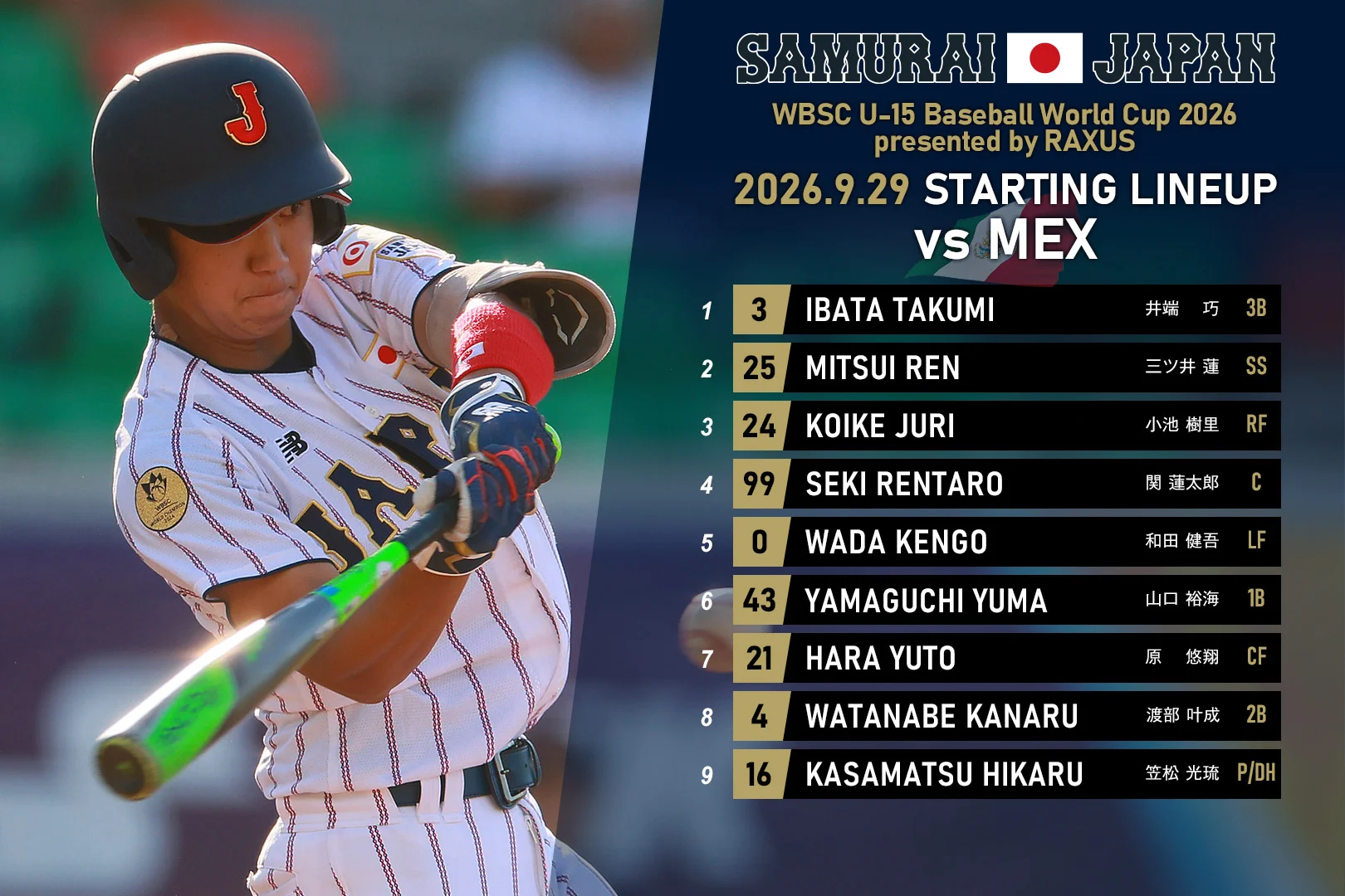 日本代表 野球 速報