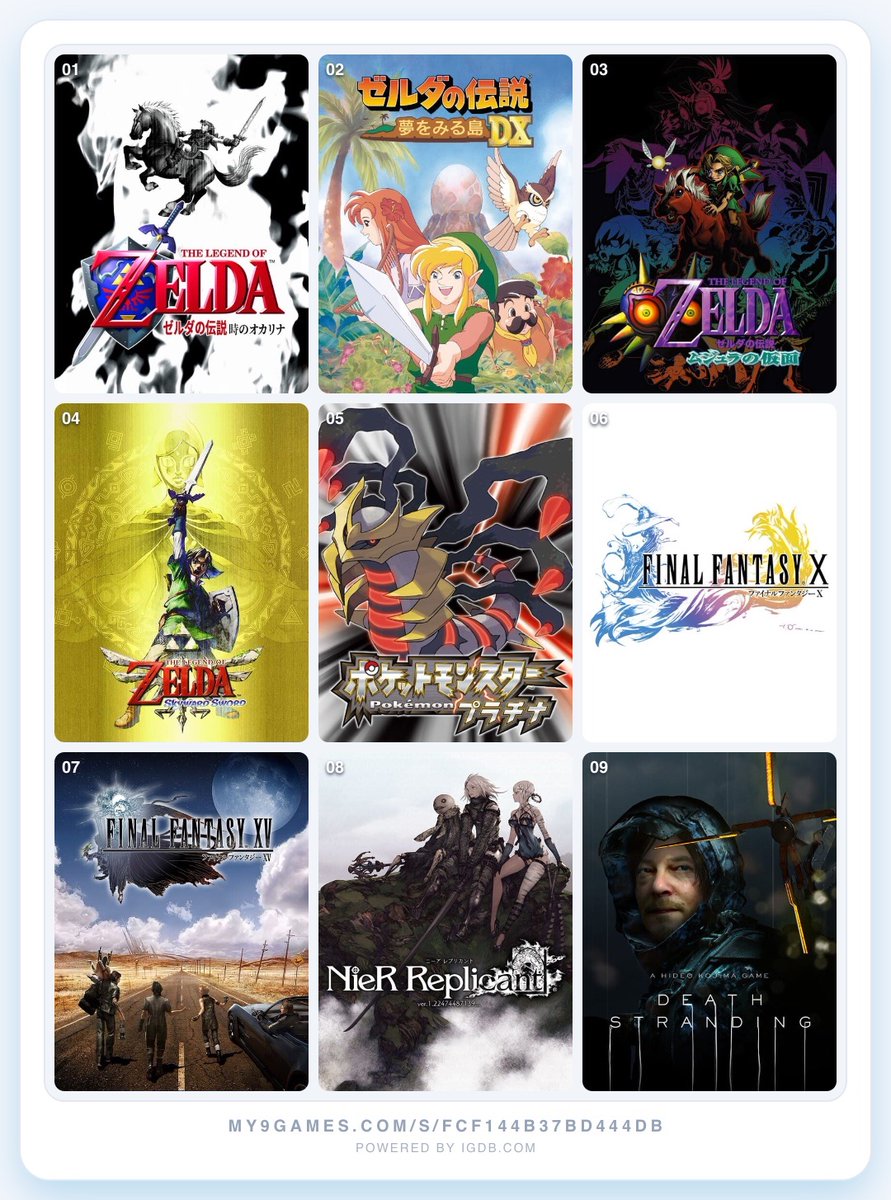 Coffee_Ris's tweet photo. Yeah 4 of my top 9 are Zelda games but you have to understand if any of those 4 weren’t there this list would be a lie https://t.co/uHujy0jwsc