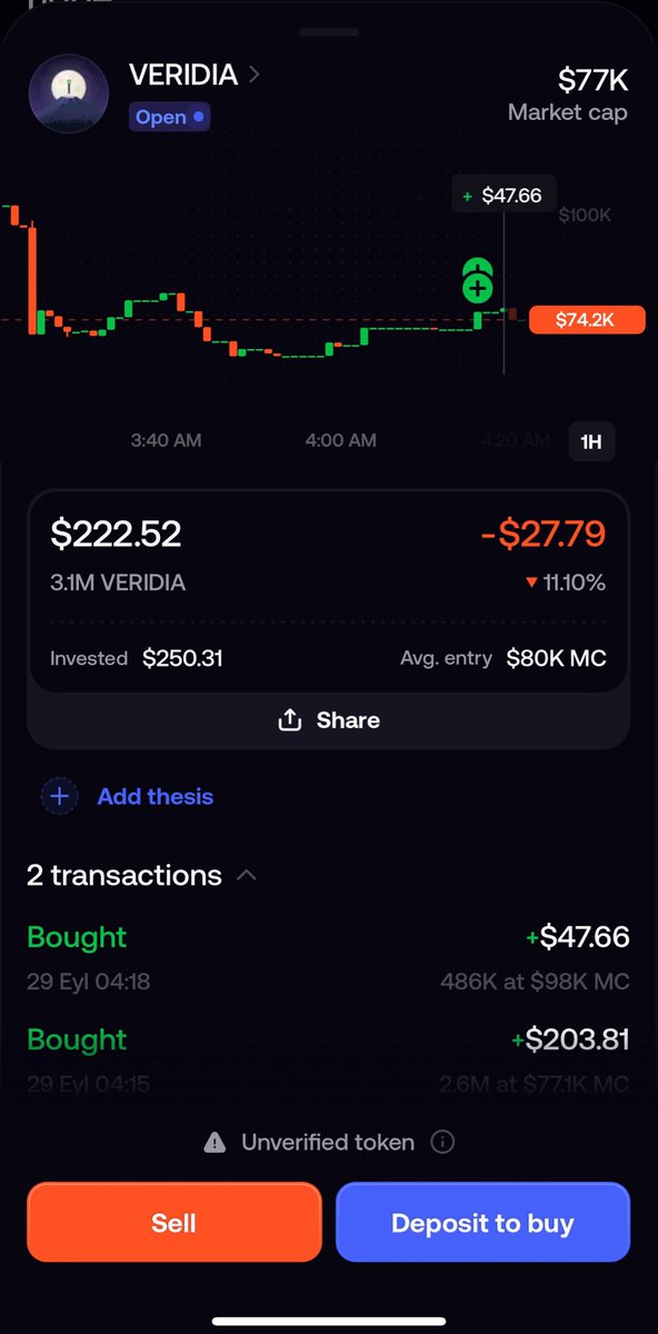 nlb141414's tweet photo. You’re honestly a fucking disgusting app. I have no idea how you managed to execute my buy at 98K when the price was at 77K, but this is straight-up robbery. 

@seyong @fomo https://t.co/OQwuaO6o0h