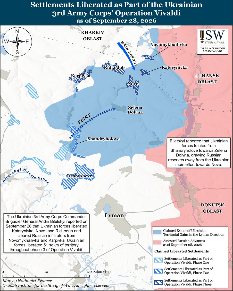 TheStudyofWar's tweet photo. NEW: Ukraine’s 3rd Army Corps publicized details on the third phase of Operation Vivaldi in the Lyman direction, which included successfully feinting and deceiving Russian forces and the liberation of Nove, Ridkodub, Katerynivka, Karpivka, and Novomykhailivka (all north of Lyman). (1/2)

Other Key Takeaways:

Operation Vivaldi is fueling Russian ultranationalist milblogger discourse about how the pervasive culture of lying within the Russian military is harming Russian forces and facilitating Ukrainian successes in the Lyman direction.

The Kremlin is restricting publicly available information regarding Russia’s oil and gas industry, likely in an effort to conceal and protect Russian oil supplies for a variety of reasons, including from Ukrainian strikes, Western sanctions, or domestic Russian discontent and panic stemming from fuel shortages.

Russian forces conducted a drone strike mere kilometers from the Ukrainian-Polish border near the Yahodyn border crossing for the second time in September 2026. Poland announced its intent to change its air defense rules of engagement following the strike.

Russian President Vladimir Putin signed a decree on September 28 transferring the assets of German wholesale retailer Metro AG in Russia to “temporary” management under Russian company UK Torg Rus LLC.

Russian Colonel General Alexander Lapin, who previously commanded the Central and Northern groupings of forces in Ukraine, became the deputy prime minister of the Republic of Tatarstan on September 28.

Ukrainian forces recently advanced in western Zaporizhia Oblast.

Russia launched 289 drones against Ukraine overnight.

Ukrainian forces continued their long-range strike campaign against Russian oil infrastructure and military assets on the night of September 27 to 28.