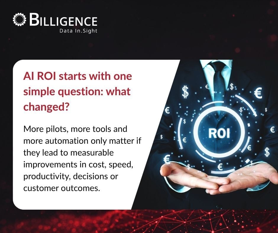 billigence's tweet photo. AI ROI is getting harder to avoid. 

The focus has shifted from how many pilots you’ve launched to whether AI has reduced costs, saved time, improved decisions, or expedited delivery.

More AI activity doesn’t always mean more value. 

#AI #AIROI #EnterpriseAI https://t.co/NsWxXyVxzB