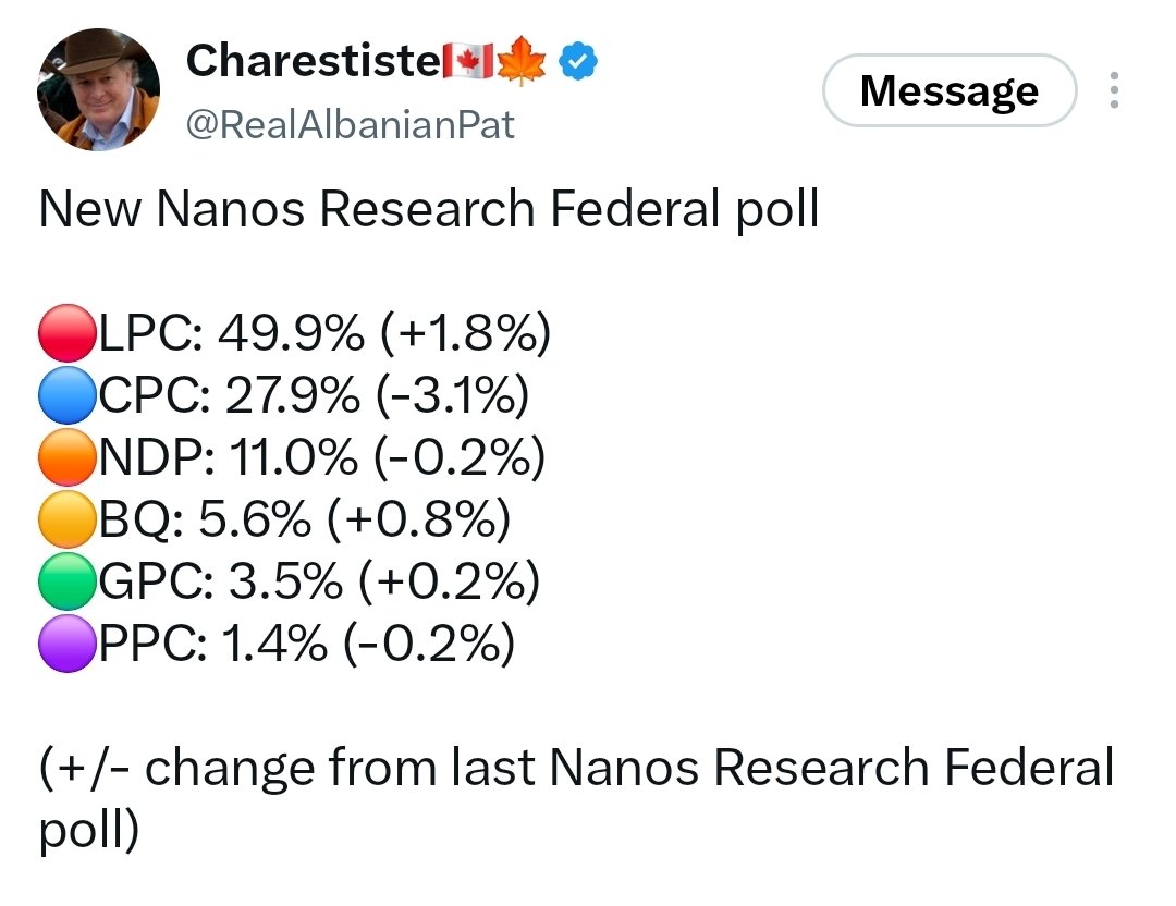 RosieRocks28's tweet photo. Mark Carney is the first Prime Minister in Canadian history whose poll numbers go up the worse our economy gets.
TDS has absolutely wrecked this country. https://t.co/LgNSYlg7BF