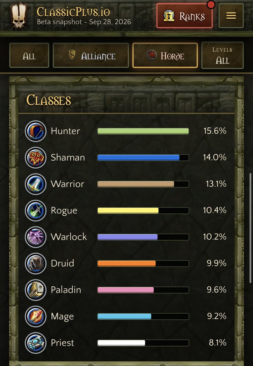 thorosember's tweet photo. @CTinue @Wheva But paladin is actually pretty low on the horse https://t.co/yGPYAua2YC