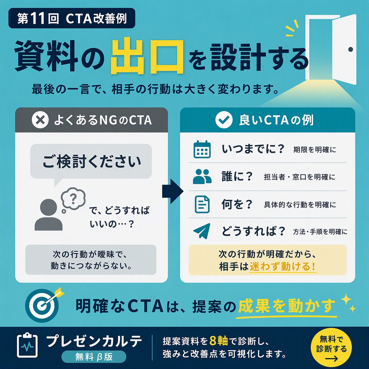 PptwebI's tweet photo. 提案資料の最後が「ご清聴ありがとうございました」だけになっていませんか？

次にしてほしいこと、期限、方法、担当窓口を明確��する。

資料の出口を設計することで、初めて提案が行動につながります。

#CTA #プレゼン資料 https://t.co/qP5B7rv51h