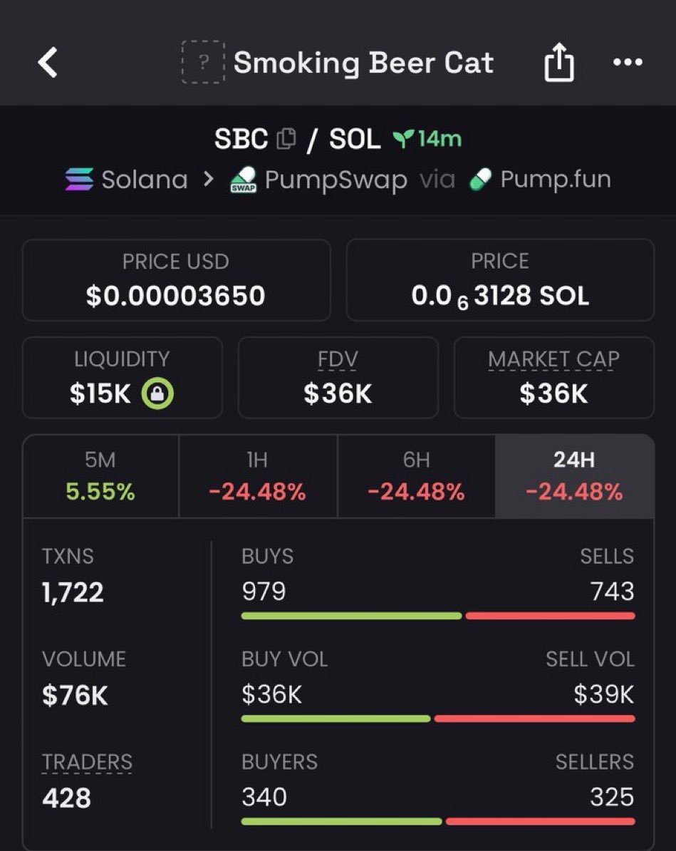 meme_king001's tweet photo. 4.5x up on $SBC

ArV7g2VBDHTUvfJTwCPYzzPJRozHbdS94QigVPuFpump https://t.co/LjtgaPogzs