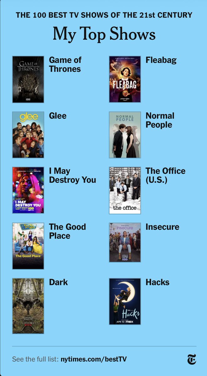 treegrass27's tweet photo. Voted on the NY Times best TV shows of the 21st century. https://t.co/K4DO6jIO5z
