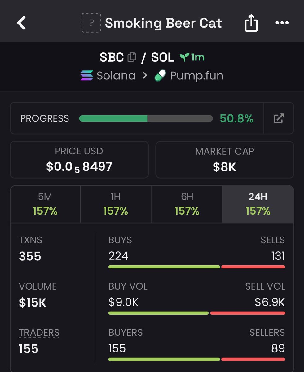 Alpha_father1's tweet photo. $SBC
CA

ArV7g2VBDHTUvfJTwCPYzzPJRozHbdS94QigVPuFpump https://t.co/c1VCpgq0Vl