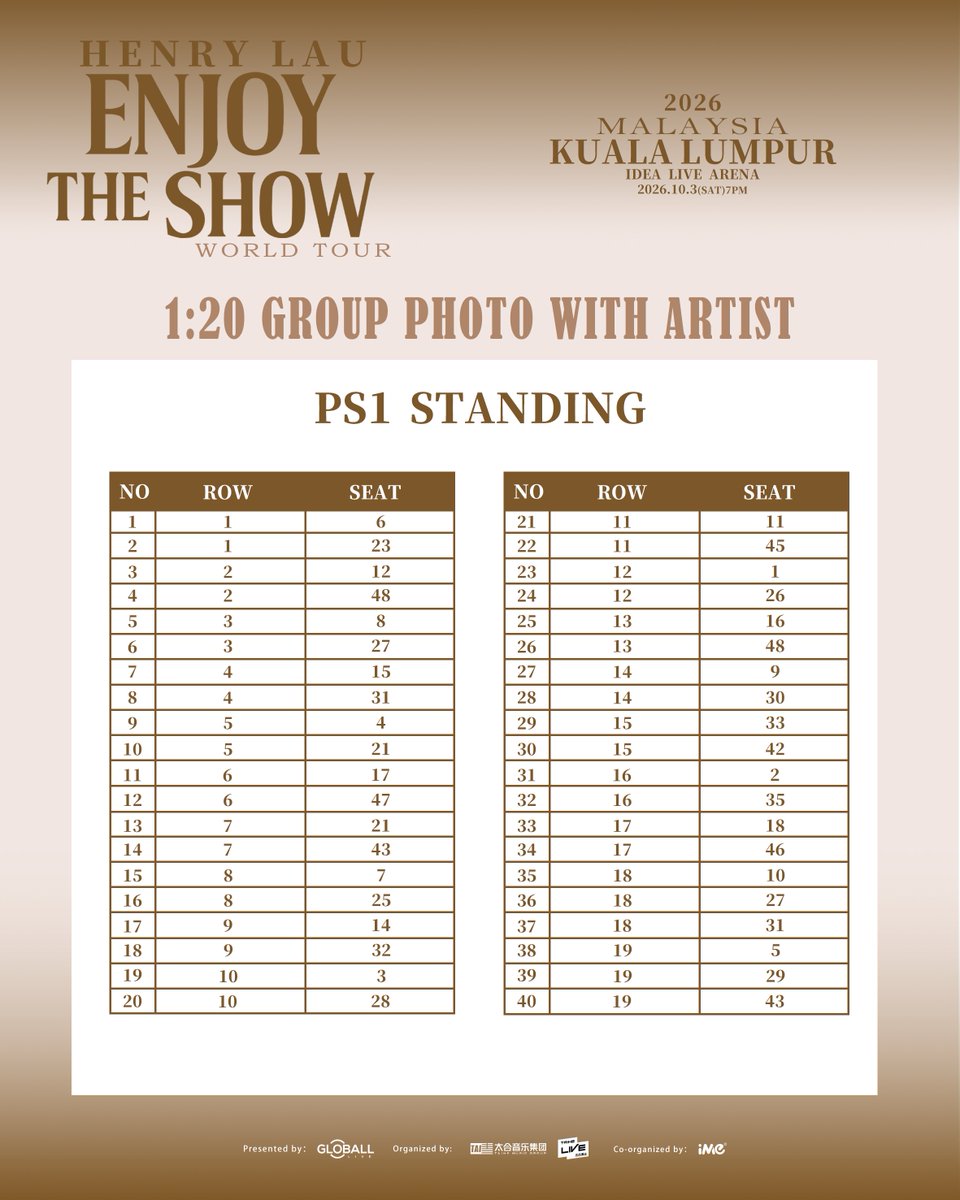 imemalaysia's tweet photo. 𝗛𝗘𝗡𝗥𝗬 𝗟𝗔𝗨 𝟮𝟬𝟮𝟲 “𝗘𝗡𝗝𝗢𝗬 𝗧𝗛𝗘 𝗦𝗛𝗢𝗪” 𝗪𝗢𝗥𝗟𝗗 𝗧𝗢𝗨𝗥 𝗜𝗡 𝗞𝗨𝗔𝗟𝗔 𝗟𝗨𝗠𝗣𝗨𝗥

Huge congratulations to all lucky Strings who won a spot to capture this special moment with Henry for the 𝗛𝗘𝗡𝗥𝗬 𝗟𝗔𝗨 𝟮𝟬𝟮𝟲 “𝗘𝗡𝗝𝗢𝗬 𝗧𝗛𝗘 𝗦𝗛𝗢𝗪” 𝗪𝗢𝗥𝗟𝗗 𝗧𝗢𝗨𝗥 𝗜𝗡 𝗞𝗨𝗔𝗟𝗔 𝗟𝗨𝗠𝗣𝗨𝗥!

Get ready to bring your best smiles and make memories that will last a lifetime! See you all very soon! 📸

#HENRYLAU
#ENJOYTHESHOWTOUR
#HENRYLAUinMY #KUALALUMPUR
#刘宪华华丽宪场世界巡回演唱会
#刘宪华华丽宪场世界巡回演唱会吉隆坡站
#iMeMalaysia #iMeMY #iMeAsia