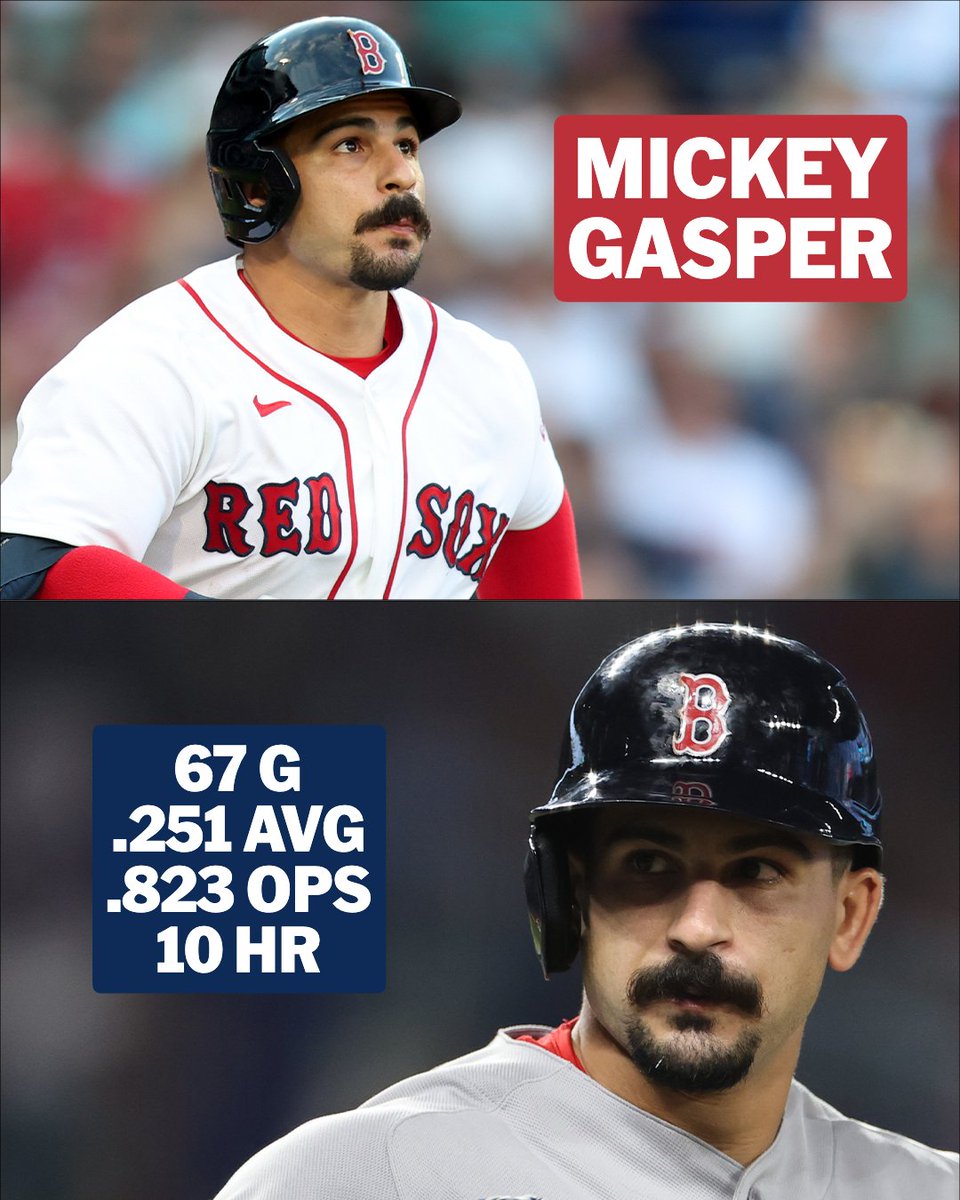 MLB's tweet photo. One player from every AL Wild Card team that deserves more recognition:

Yankees - LHP Brent Headrick
Red Sox - DH Mickey Gasper
White Sox - OF Tristan Peters https://t.co/C5O19g7lhw