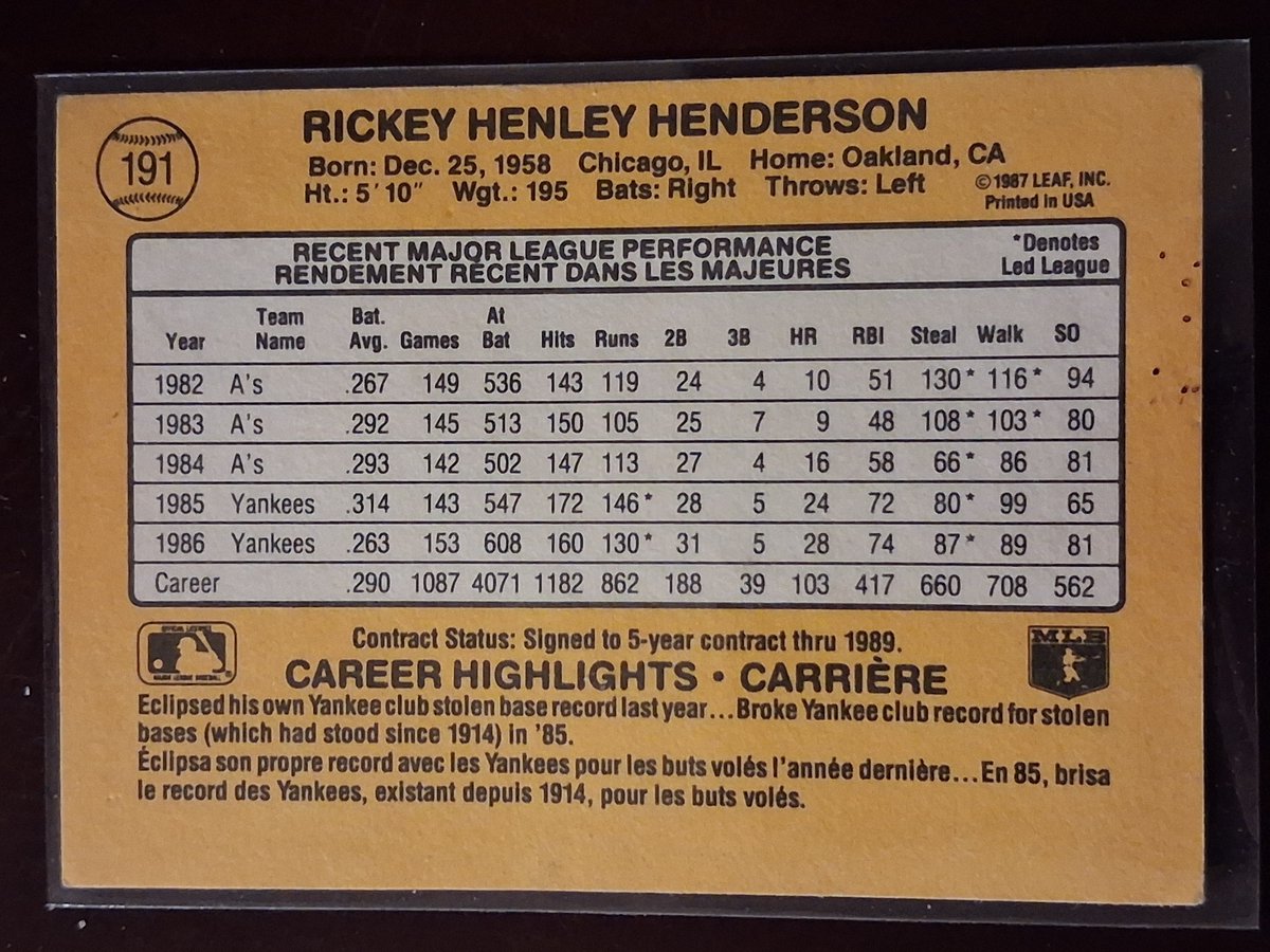 CPFJAYpt2's tweet photo. #RandomCardILove
1987 Leaf #191 Rickey Henderson
Because Leaf
Because Rickey
What else needs to be said? https://t.co/cEdSQZziaP