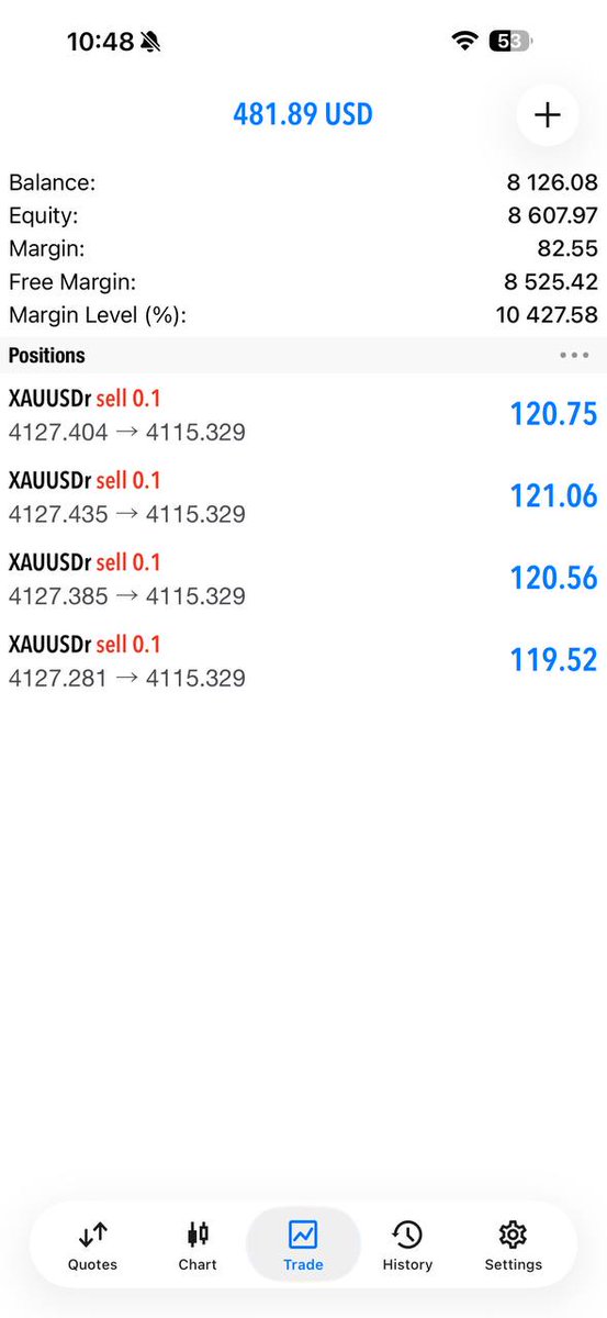 Louis_fx02's tweet photo. 🔥 ANOTHER ONE DELIVERED!

💥 120 PIPS SECURED
🎯 TP1 &amp; TP2 completed
📈 Momentum fully captured.
🧠 Trade the setup, not the emotion.
📲 JOIN TELEGRAM 👇
🔗 https://t.co/z9IRnY3caM

#XAUUSD #ForexTrading #Gold #TraderMindset https://t.co/f7wCPz8PZd