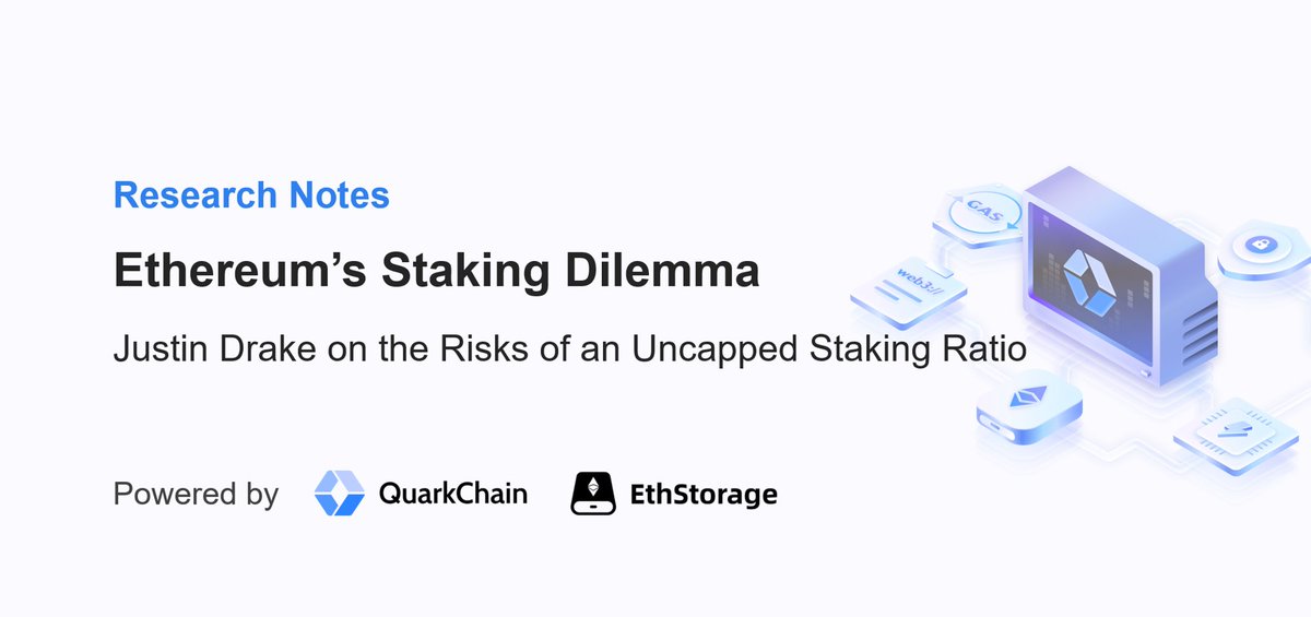 Quark_Chain's tweet photo. 1/7 — Ethereum’s Staking Rate: When Does It Become Too Much?

At last week’s EF Protocol Reddit AMA, Justin Drake was asked whether the EF sees an uncapped staking ratio as a problem.

His response laid out six potential harms—some more directly and comprehensively than we usually see discussed.

Here are the key points 🧵
