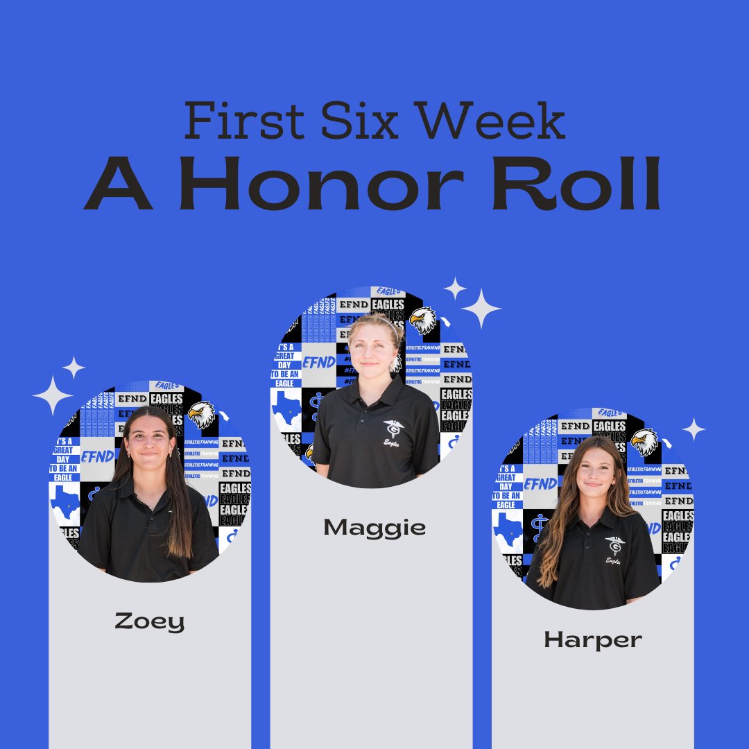 GHSTrainers's tweet photo. Congratulations to these student trainers that excelled in the classroom during the first six weeks! #TheTeamBehindTheTeam @GeorgetownHS https://t.co/mAZ9CrLjq6