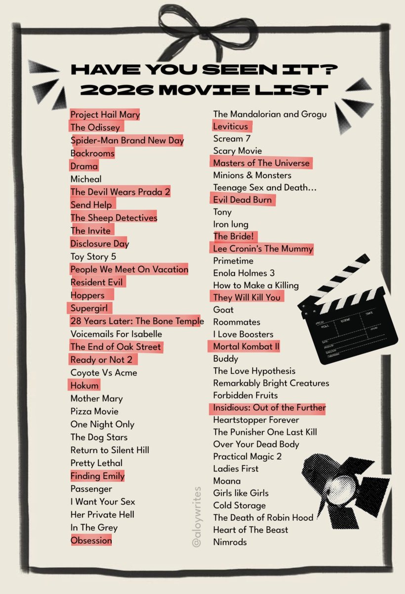 yoonavx's tweet photo. gamau fomo yang versi 100 best movies, ini aja dikit😔 https://t.co/HJkPNoG2v9