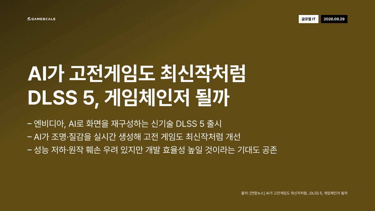 GameScale_'s tweet photo. 9월 29일 (화) 데일리 인사이트
#국내게임 #해외게임 #글로벌IT #원스토어 #AI게임 #크래프톤 #배틀그라운드 #텐센트 #서클게임즈 #DLSS5 #KoreanGame #GlobalGame #GlobalIT #OneStore #AIGame #KRAFTON #PUBG #Tencent #NVIDIA #DLSS5 https://t.co/8TIhkUS2oy