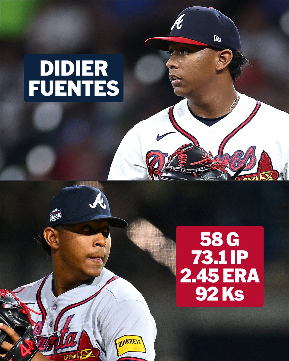 MLB's tweet photo. One player from every NL division winner that deserves more recognition:

Brewers - RHP Logan Henderson
Braves - RHP Didier Fuentes
Dodgers - RHP Edgardo Henriquez https://t.co/HwJPb3470P