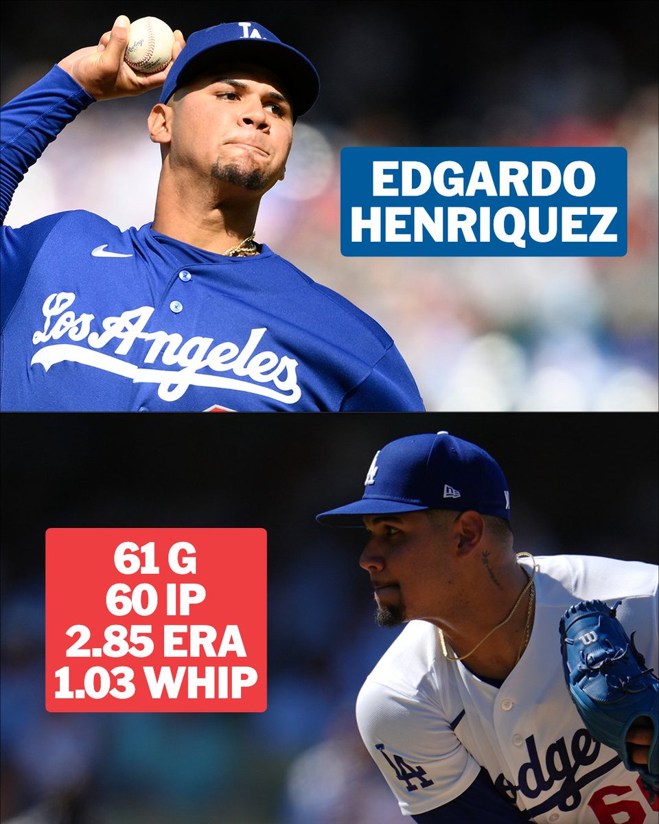 MLB's tweet photo. One player from every NL division winner that deserves more recognition:

Brewers - RHP Logan Henderson
Braves - RHP Didier Fuentes
Dodgers - RHP Edgardo Henriquez https://t.co/HwJPb3470P