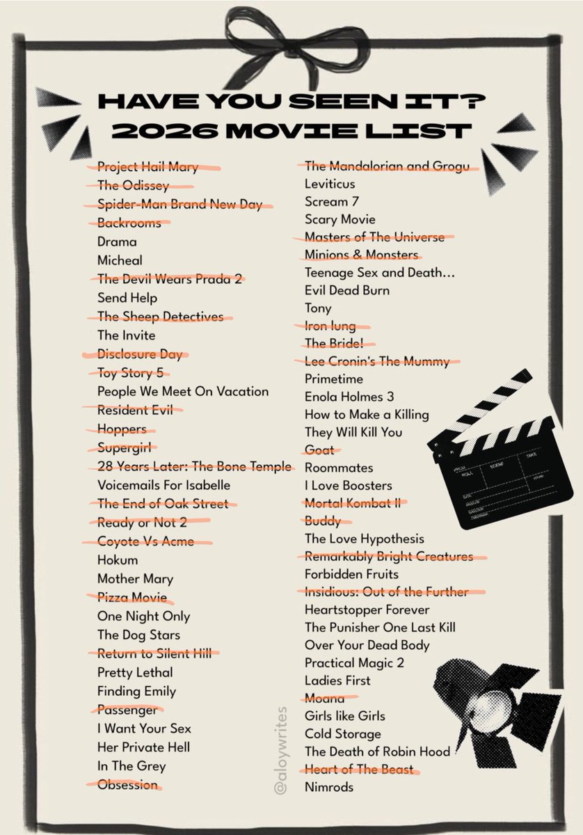 JoshuaTookes's tweet photo. Some I avoided or didn’t know about, others, on my watchlist https://t.co/v1JYEIOr1T
