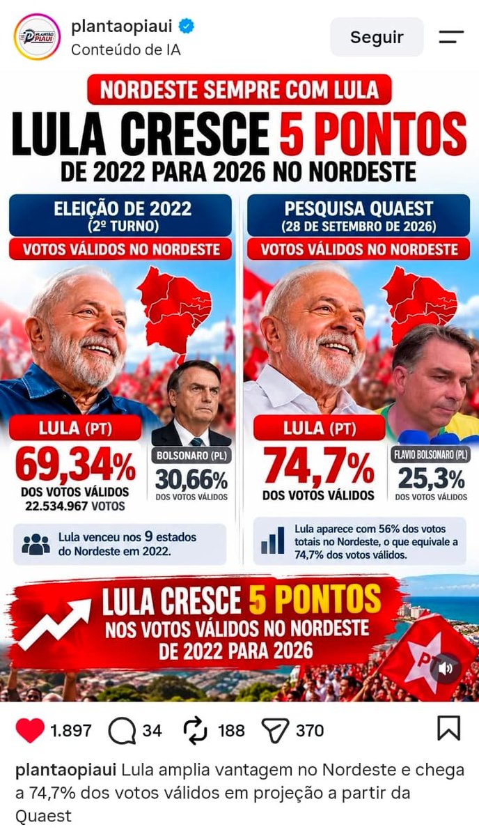 SossaePatricio's tweet photo. @nikolas_dm https://t.co/AbYEOTv8U1