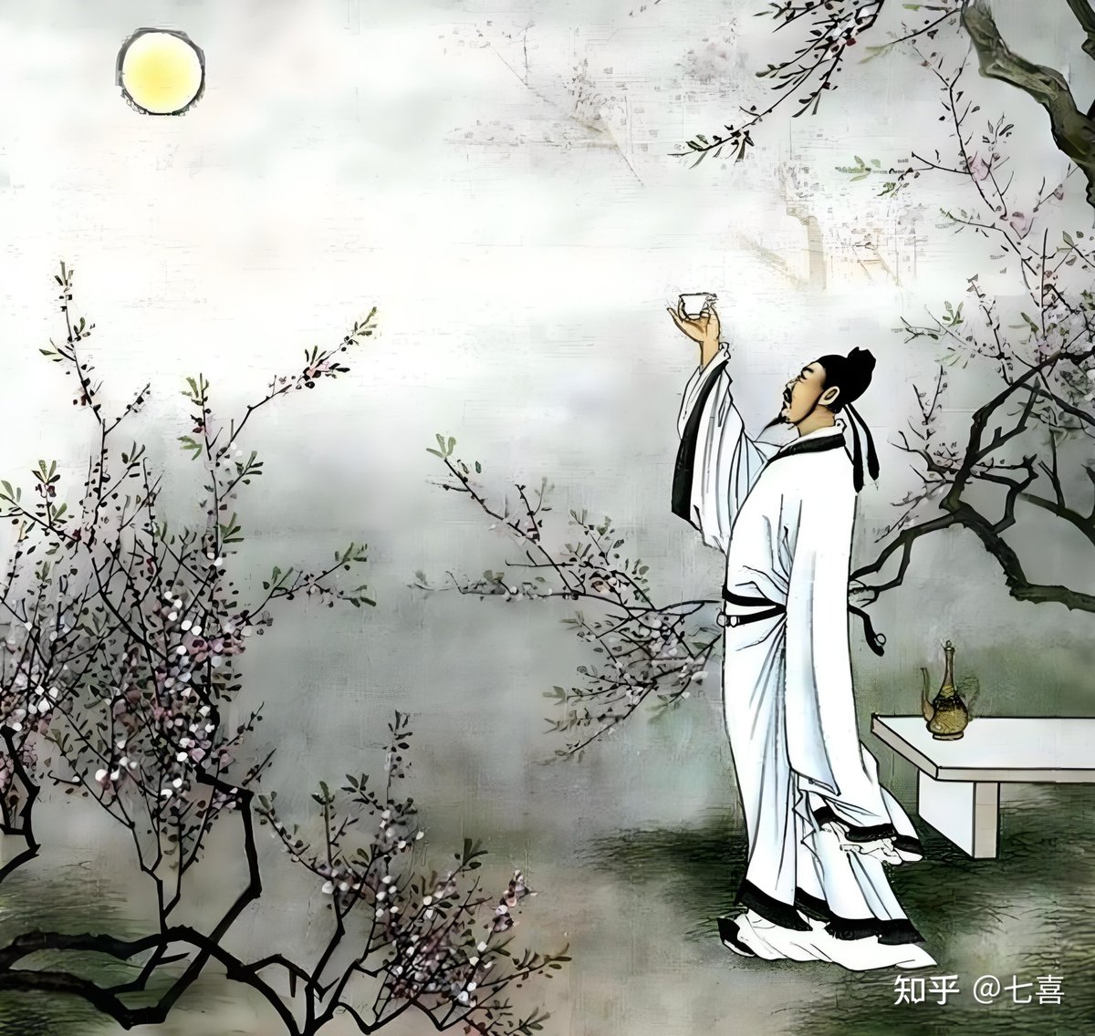 aaaaaa9132's tweet photo. [I found the beautiful story of Li Bai, the great poet, in the dim ancient scroll, the lingering charm of Chinese culture is really attractive!]， https://t.co/Rkg8Iro2cn