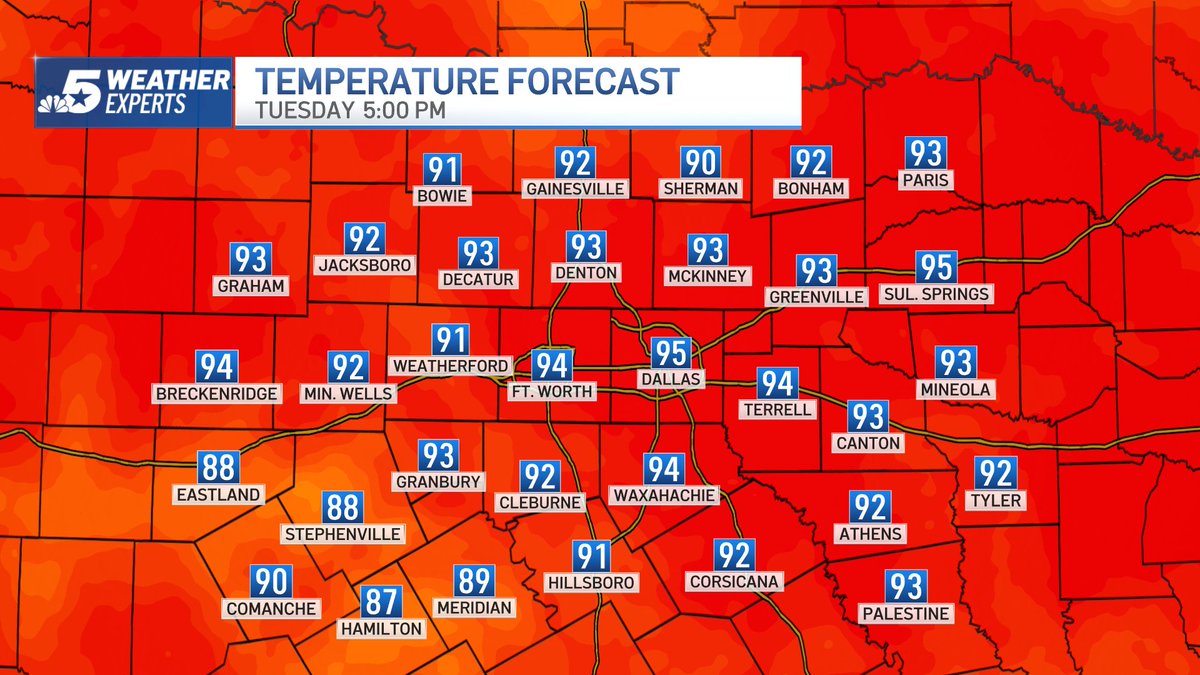 NBCDFWWeather's tweet photo. 9:27 p.m. Monday: A partly cloudy start with lows into the upper-60s to upper-70s. Sun and clouds with highs into the lower to mid-90s. Have a terrific Tuesday! @nbcdfw @ksmithnbc5 #NBCDFWWeather @NBCDFWWeather https://t.co/WVAgaRBlBY